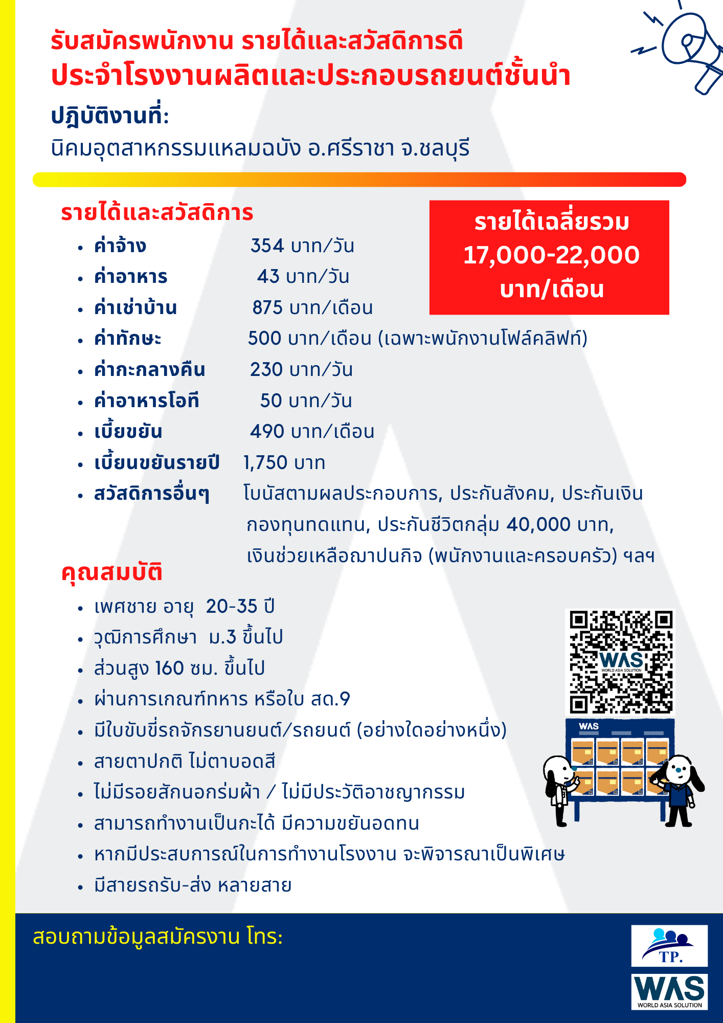 รูปใบปลิวรับสมัครงาน