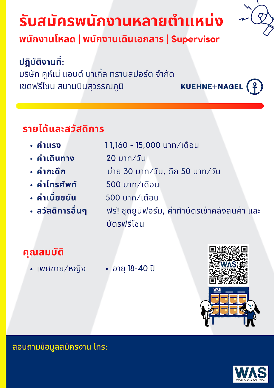 รูปใบปลิวรับสมัครงาน