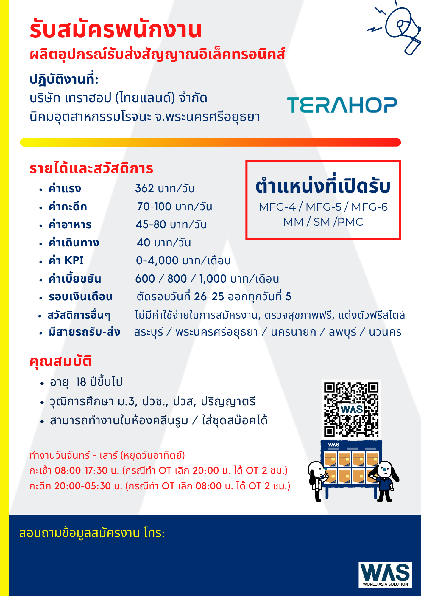 รูปใบปลิวรับสมัครงาน