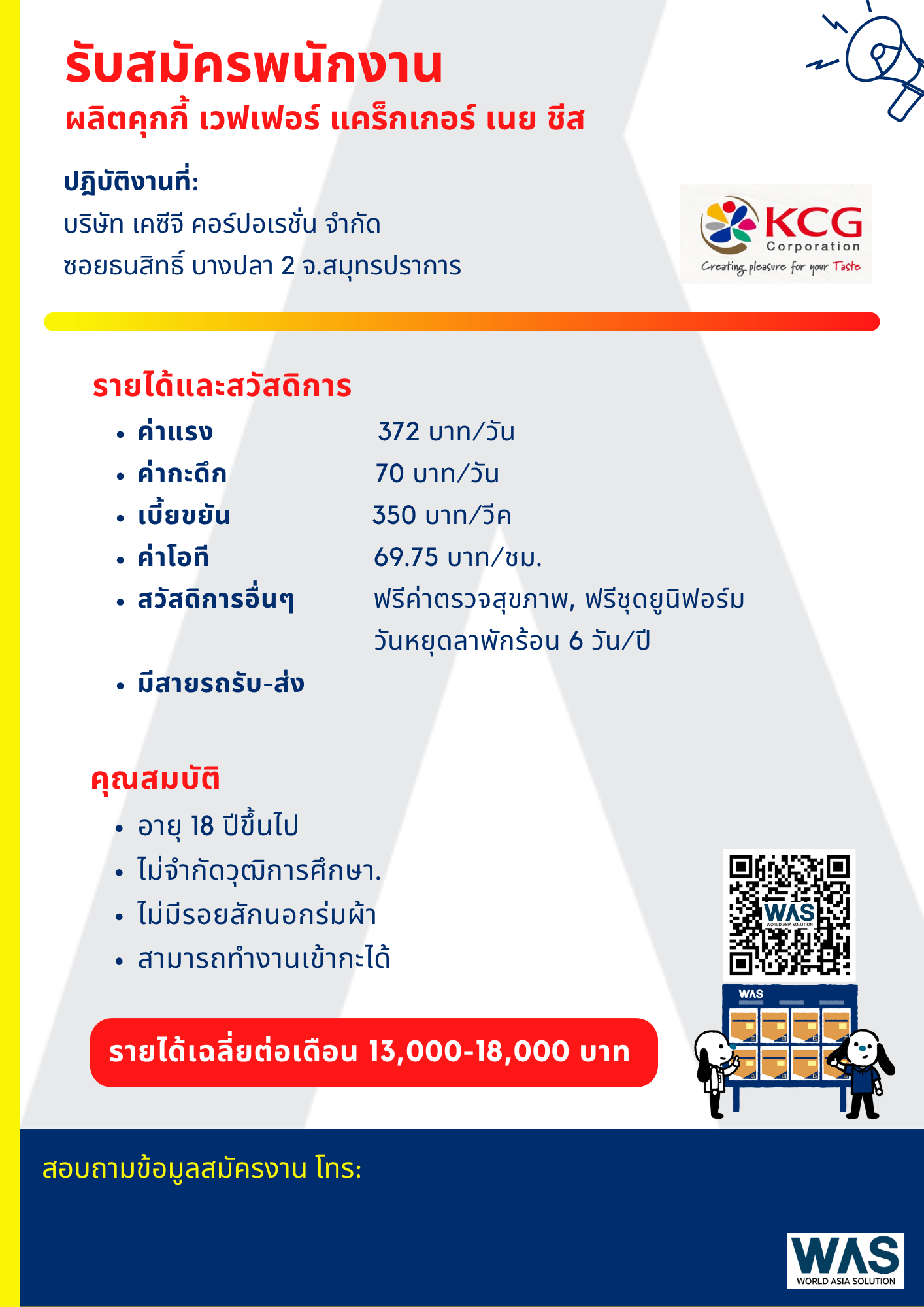 รูปใบปลิวรับสมัครงาน
