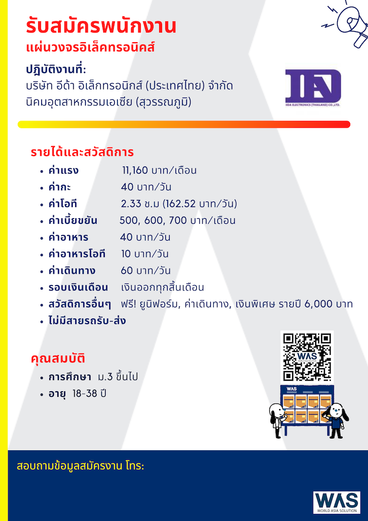 รูปใบปลิวรับสมัครงาน