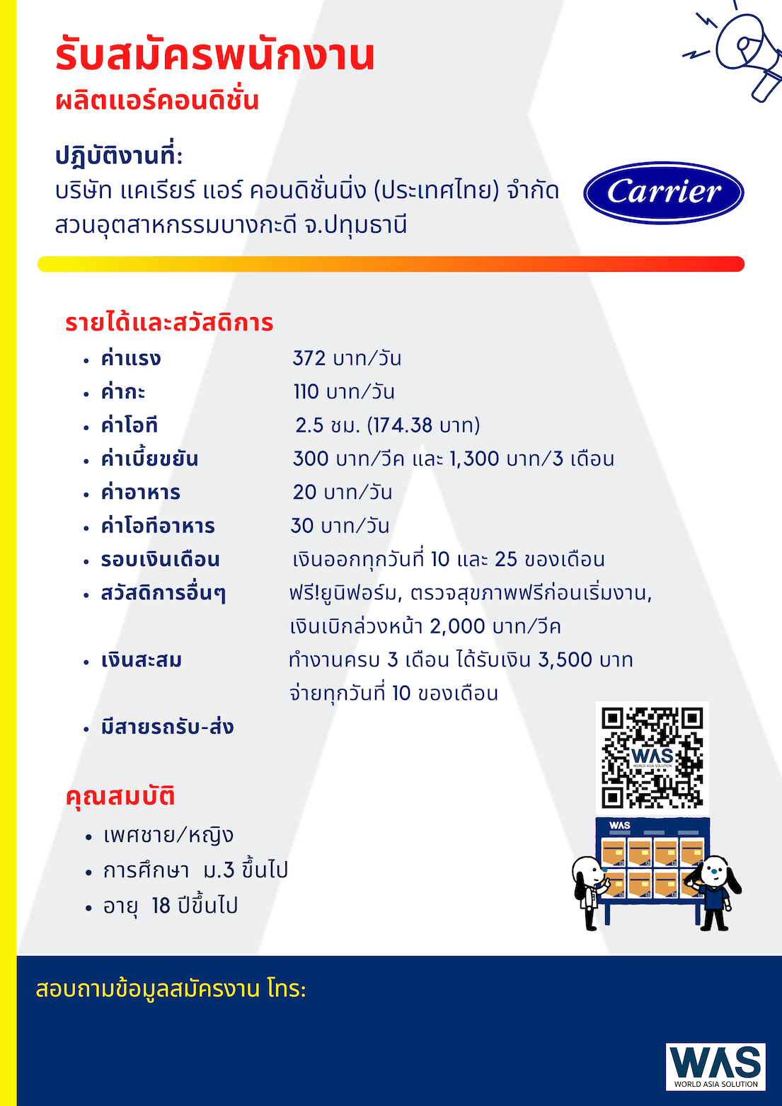 รูปใบปลิวรับสมัครงาน