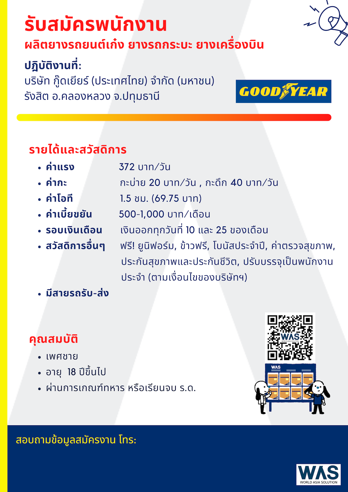 รูปใบปลิวรับสมัครงาน