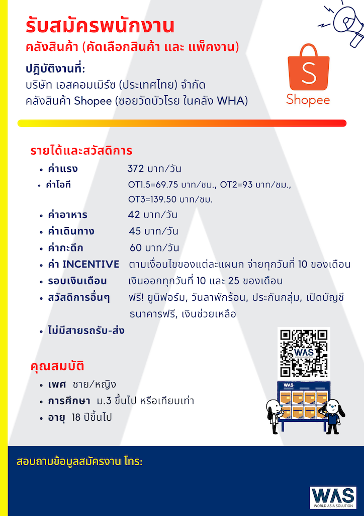 รูปใบปลิวรับสมัครงาน