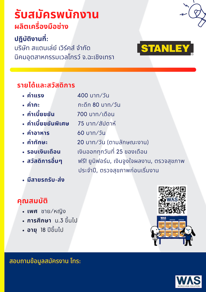 รูปใบปลิวรับสมัครงาน