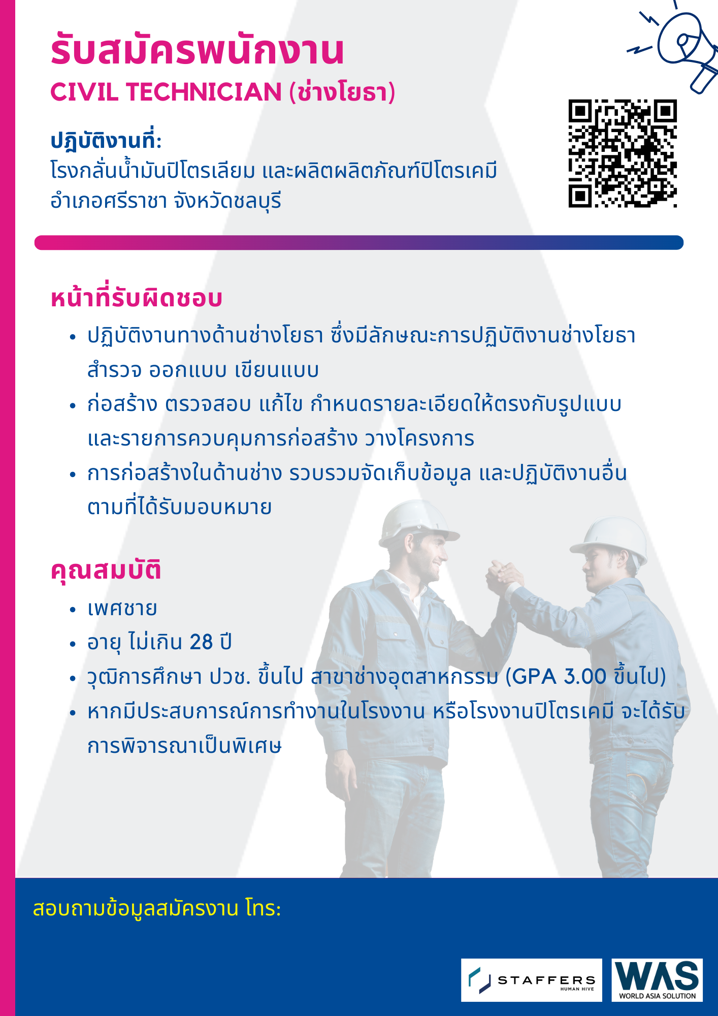 รูปใบปลิวรับสมัครงาน